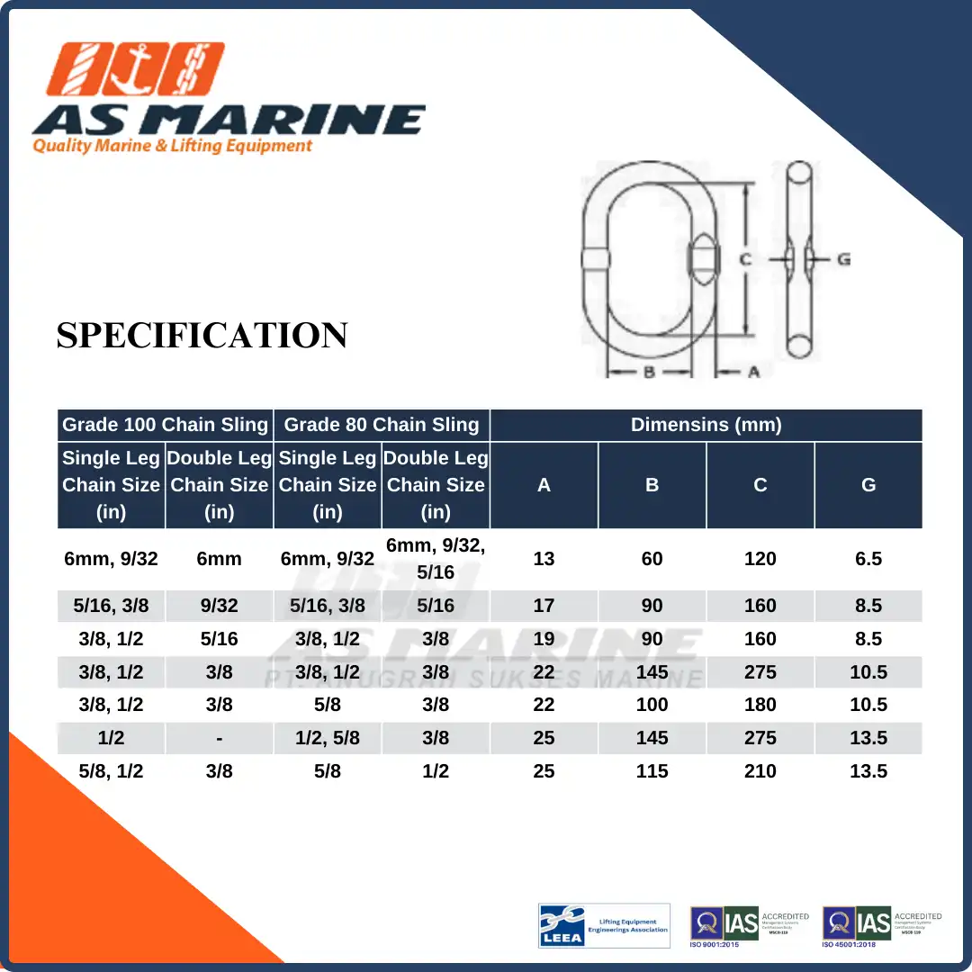 Specification A344 Crosby USA